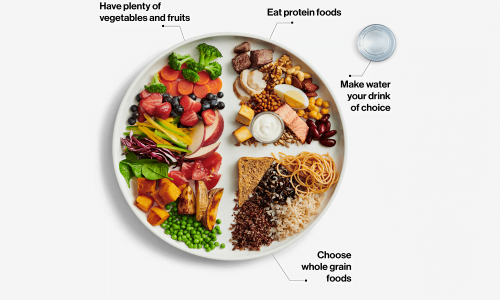 3 SMALL WAYS TO ACHIEVE THE NEW FOOD GUIDE’S BIG CHANGES